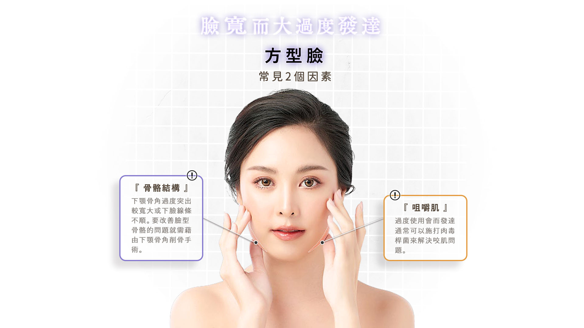 台南桃園削骨手術,台南桃園顴骨內推,台南桃園下顎骨角削骨,台南桃園下巴截骨
