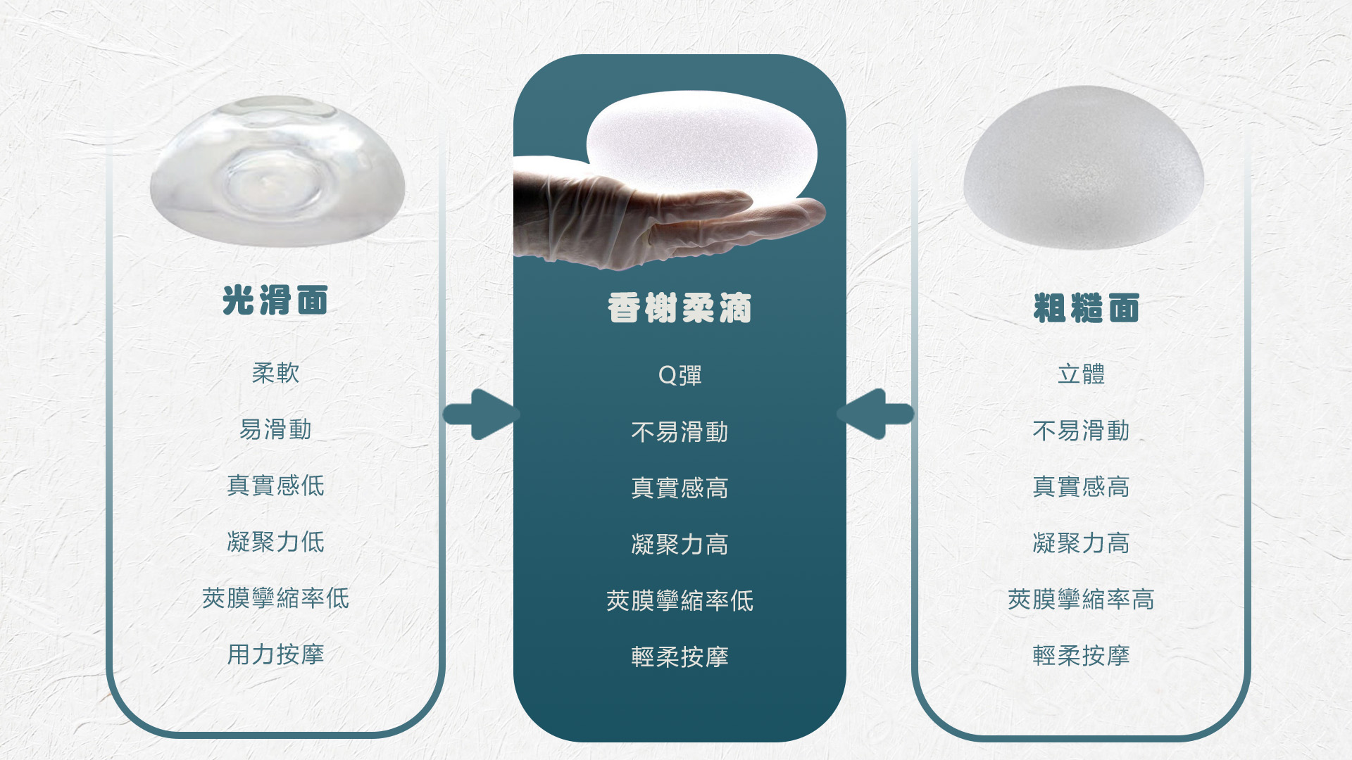 桃園柔滴隆乳2.0小香女王香榭柔滴權威醫師推薦003
