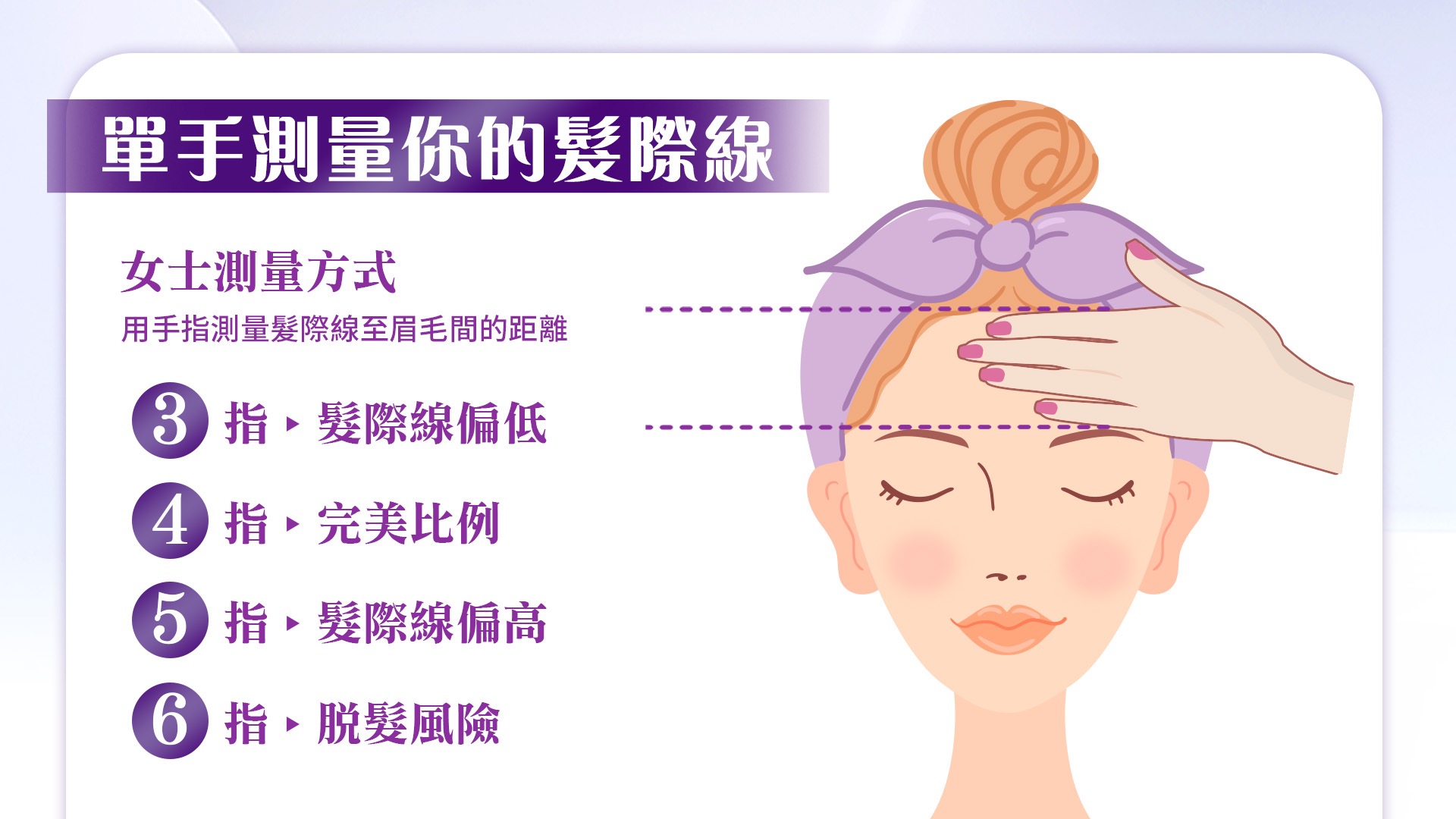 桃園髮際線拉皮改善額頭高問題權威醫師推薦價格費用02