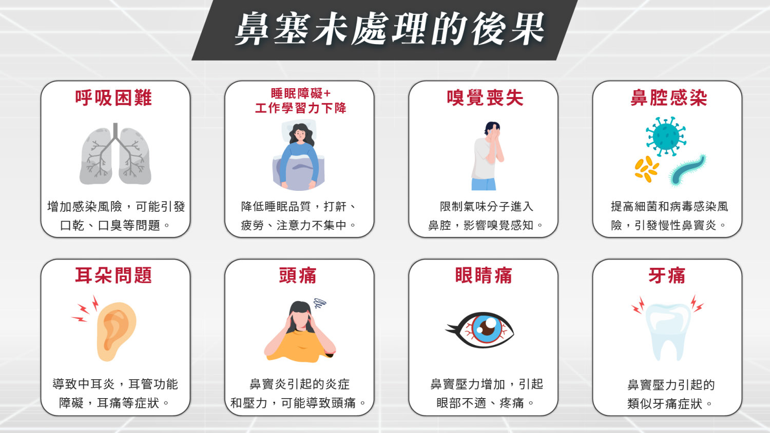 桃園鼻塞手術無線射頻價格費用權威醫師推薦006
