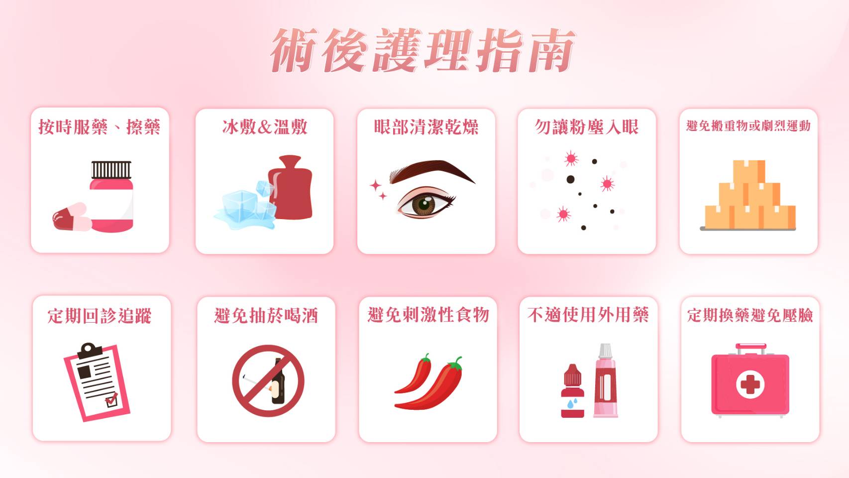 桃園眼袋手術常見問題Q&A_眼袋手術