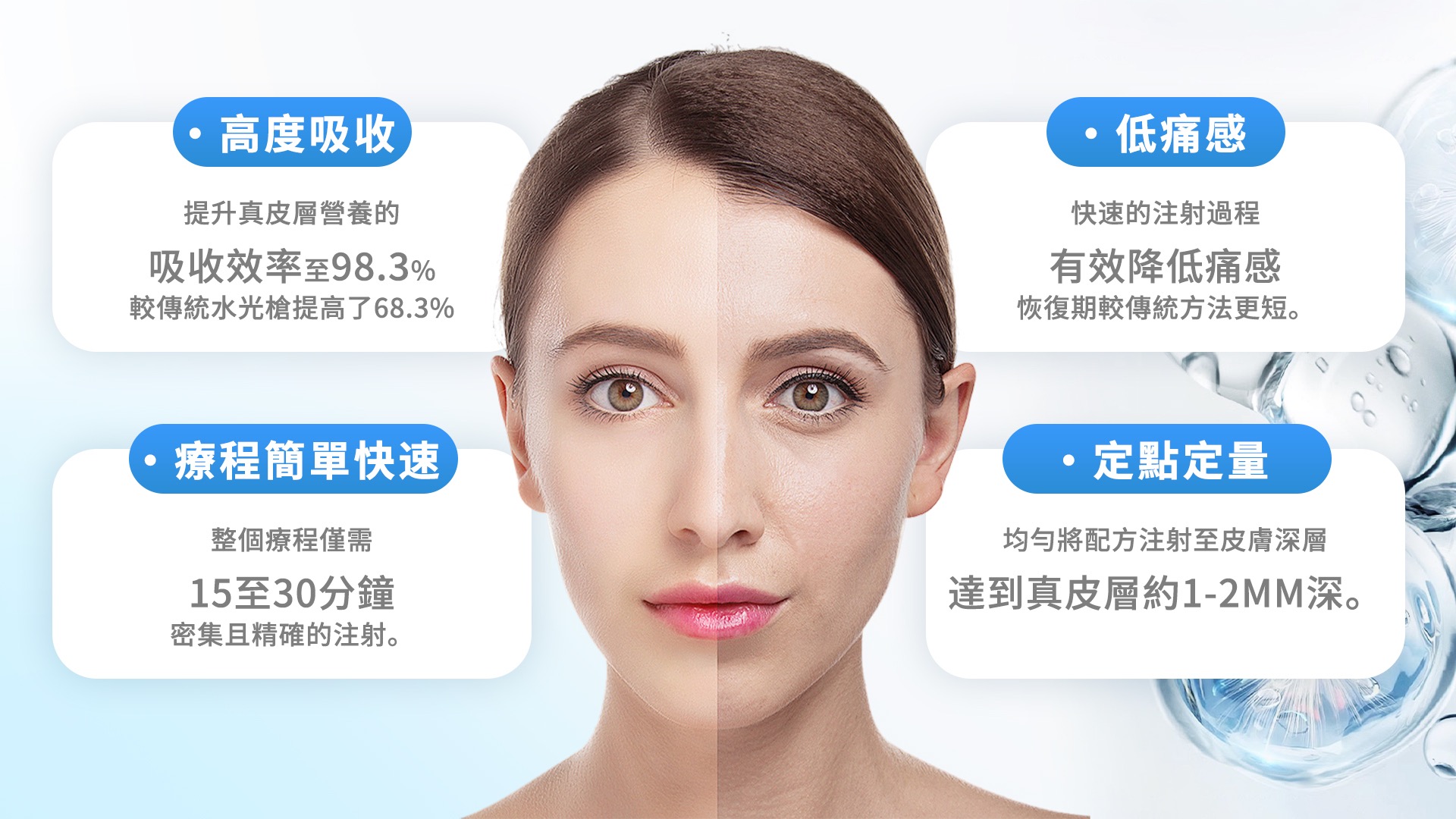 桃園水光槍外泌體PRP價格費用推薦009